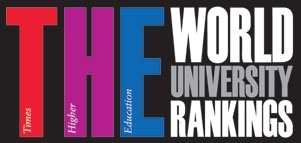 University of Kragujevac ranked among world’s top 600 